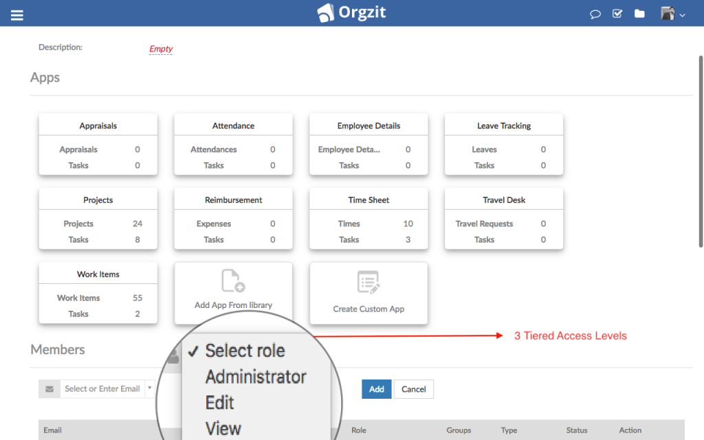 Orgzit_Access_Levels