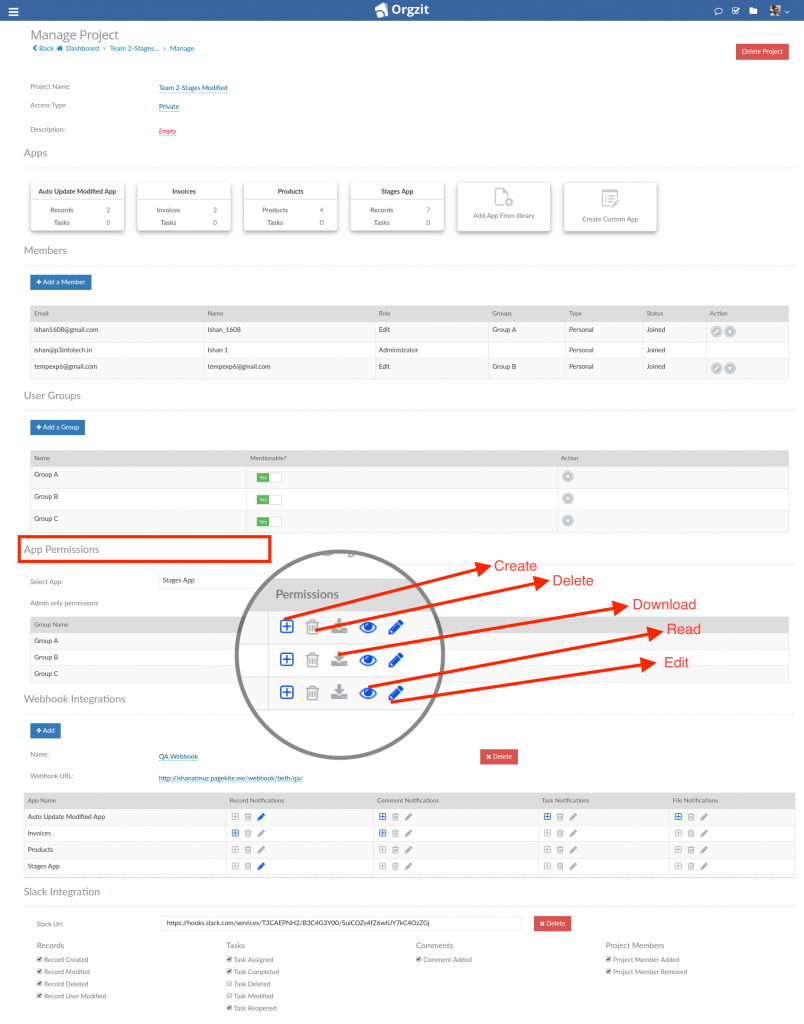 Orgzit_app_permissions