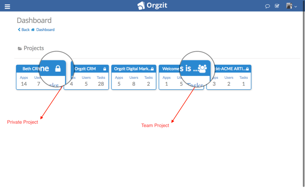 Projects_Orgzit