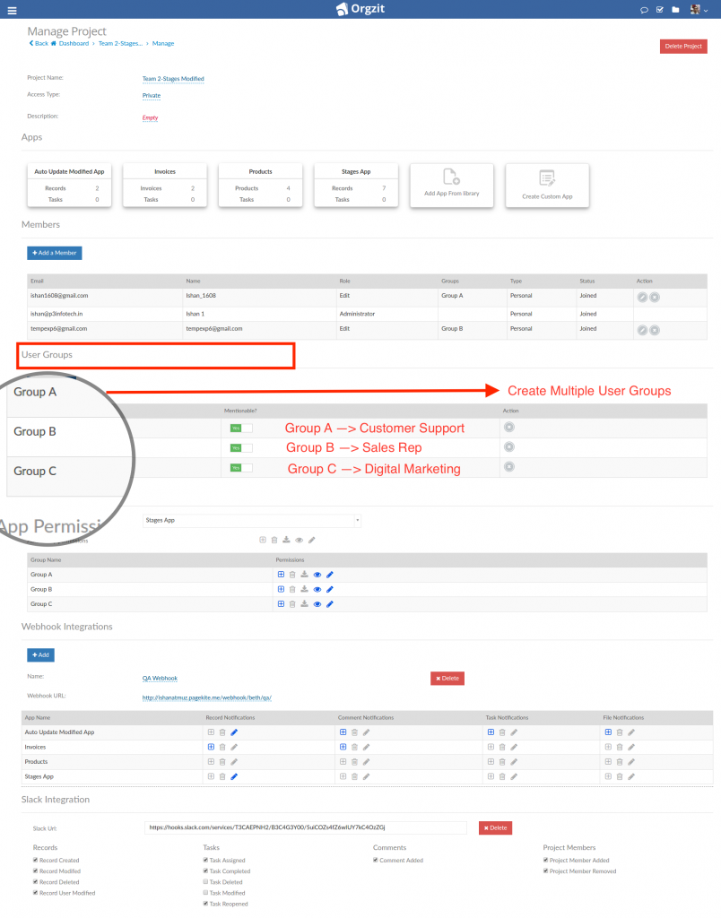 Orgzit_user_groups