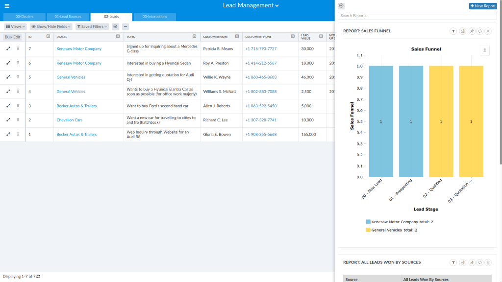 Lead-management-CRM-Orgzit